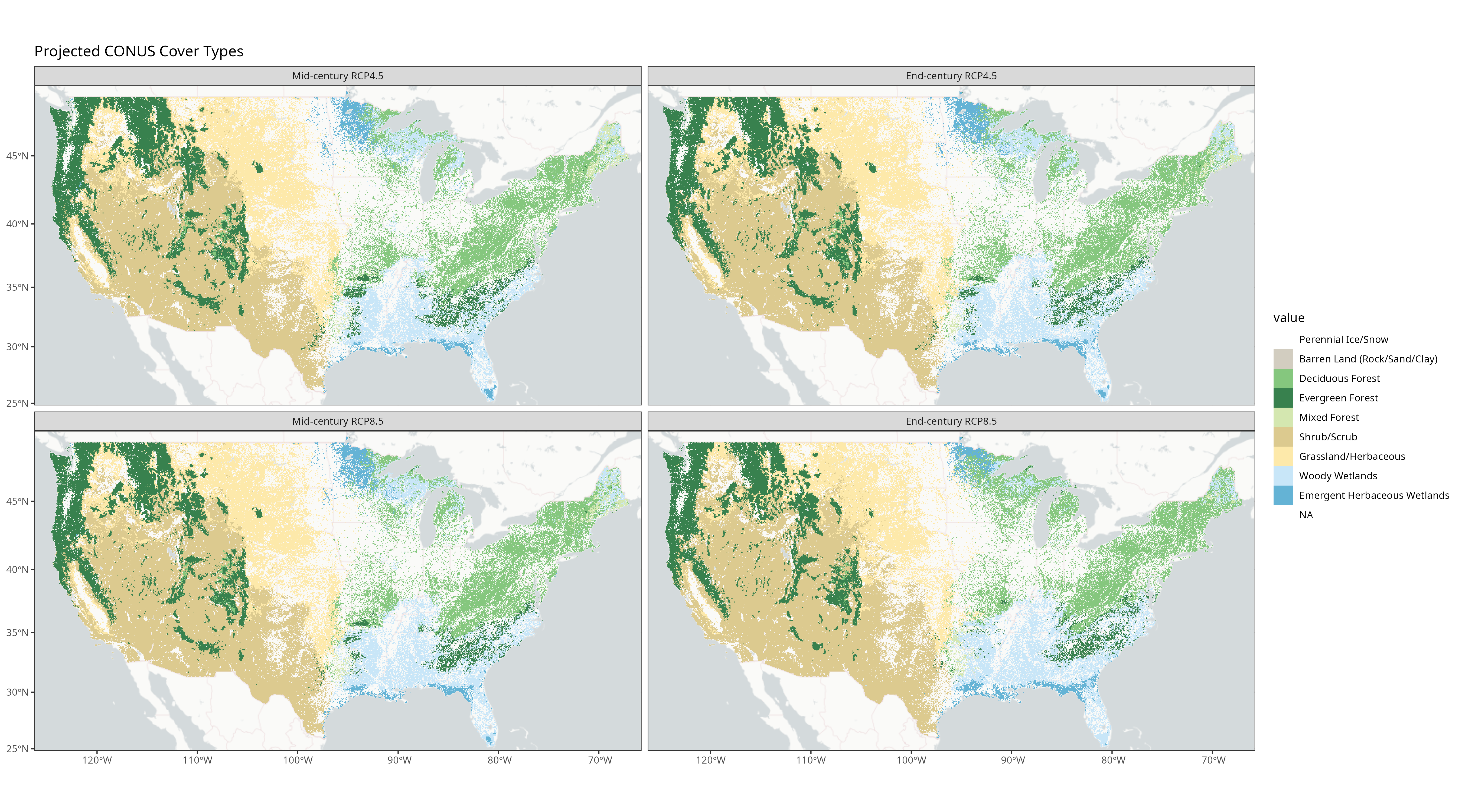 Landcover Change Model